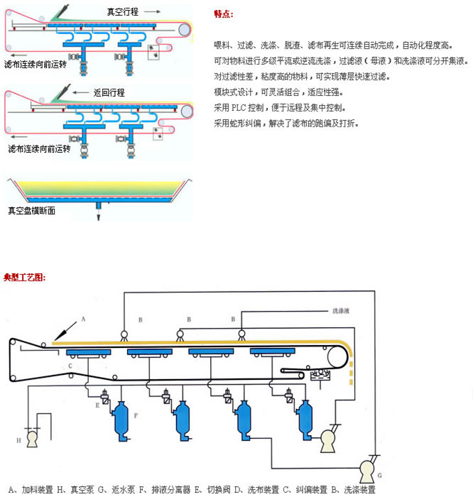 真空過(guò)濾??.jpg